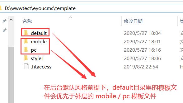 eyoucms如何防止模板路徑被暴露