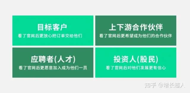 怎么做好外貿(mào)網(wǎng)站建設(shè)？建設(shè)海外網(wǎng)站有哪些注意事項(xiàng)？